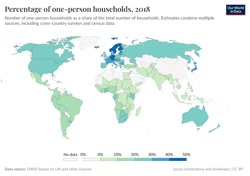 Percentage of one-person households