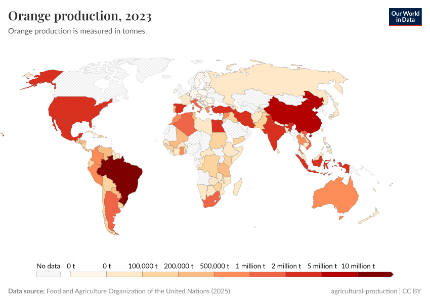 A thumbnail of the "Orange production" chart