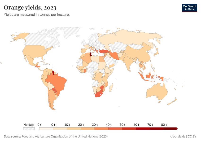 A thumbnail of the "Orange yields" chart