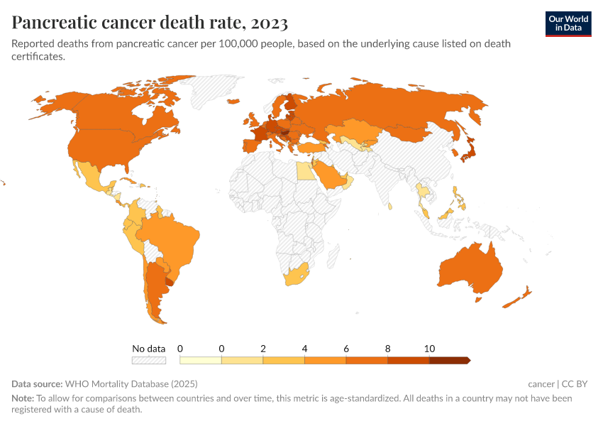 A thumbnail of the "Pancreatic cancer death rate" chart