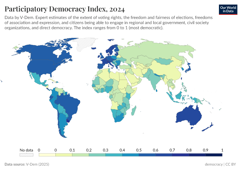 A thumbnail of the "Participatory democracy index" chart