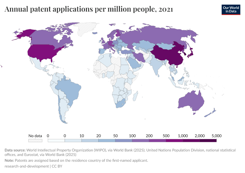A thumbnail of the "Annual patent applications per million people" chart