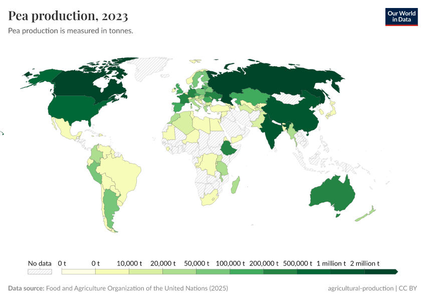 A thumbnail of the "Pea production" chart