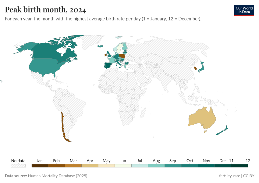 A thumbnail of the "Peak birth month" chart