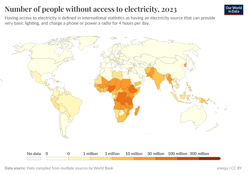 A thumbnail of the "Number of people without access to electricity" chart