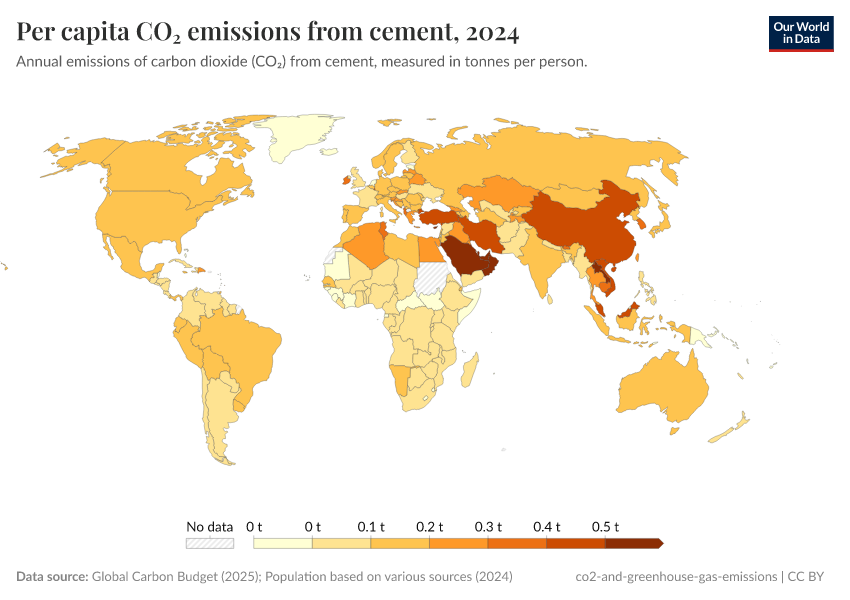 A thumbnail of the "Per capita CO₂ emissions from cement" chart