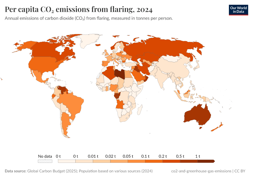 A thumbnail of the "Per capita CO₂ emissions from flaring" chart