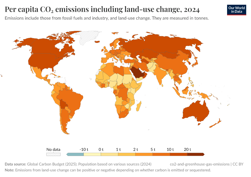 A thumbnail of the "Per capita CO₂ emissions including land-use change" chart