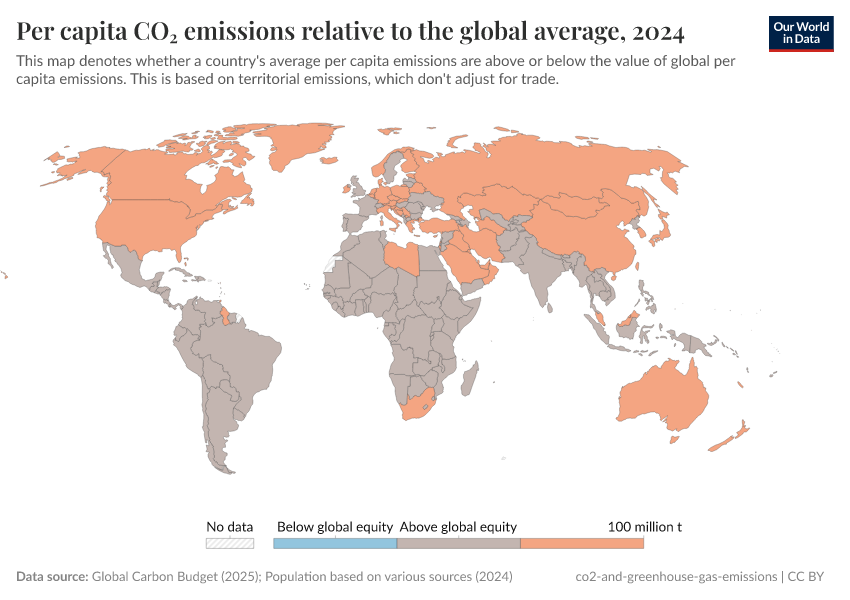 A thumbnail of the "Are per capita CO₂ emissions above or below the global average?" chart