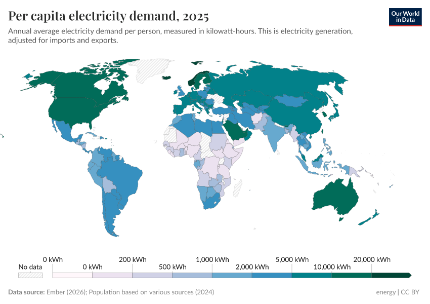 A thumbnail of the "Per capita electricity demand" chart