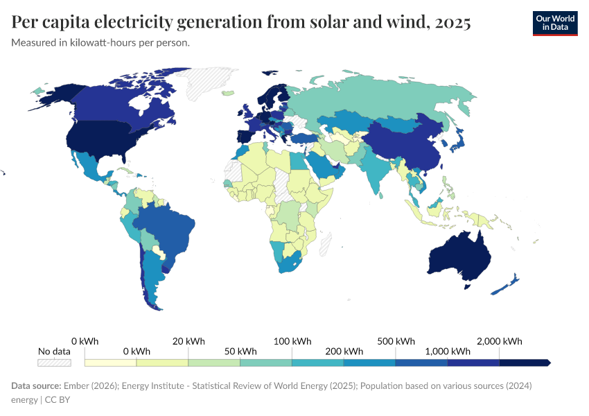 A thumbnail of the "Per capita electricity generation from solar and wind" chart