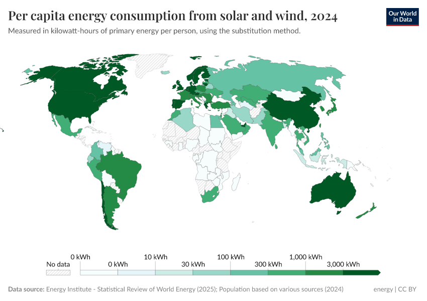 A thumbnail of the "Per capita energy consumption from solar and wind" chart