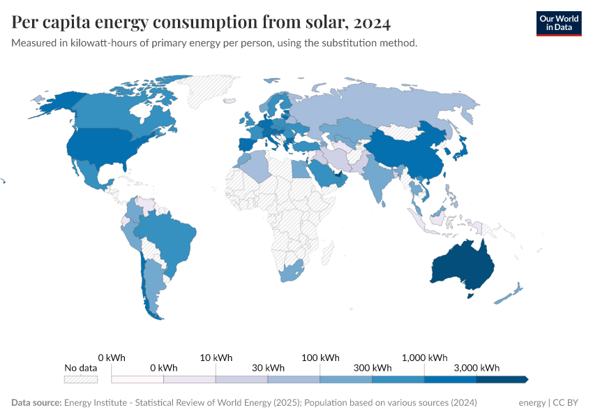 A thumbnail of the "Per capita energy consumption from solar" chart