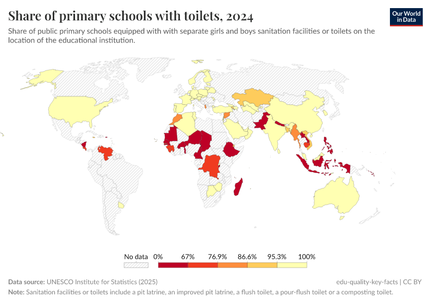 A thumbnail of the "Percentage of primary schools with toilets" chart