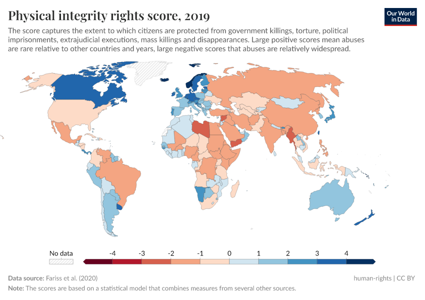 A thumbnail of the "Physical integrity rights score" chart