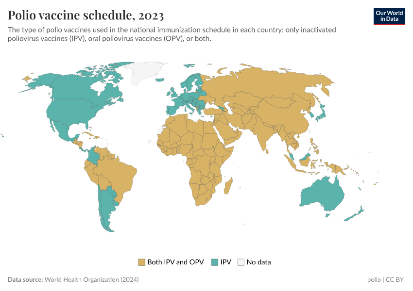 A thumbnail of the "Polio vaccine schedule" chart