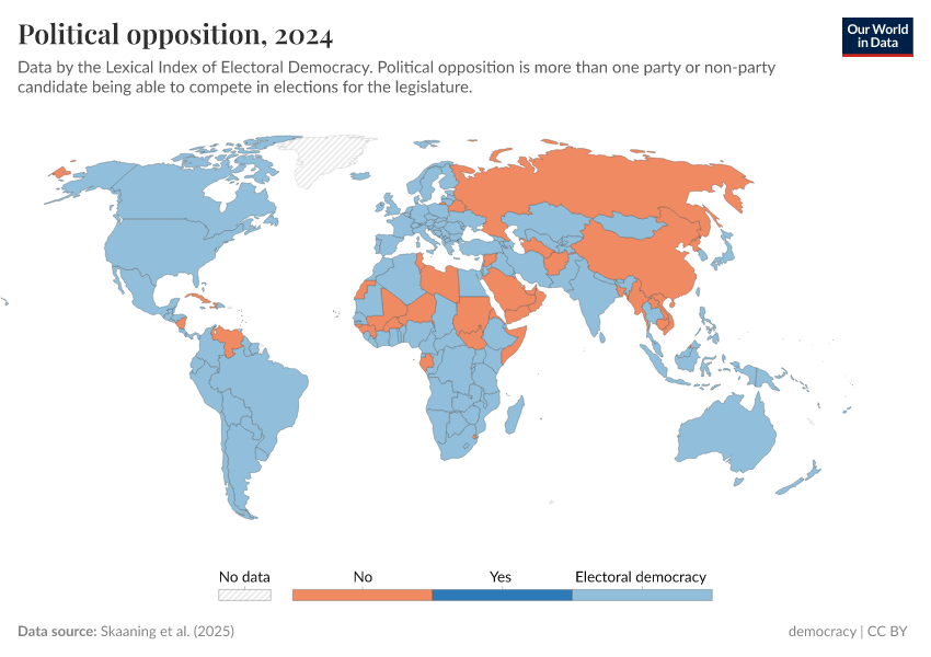 A thumbnail of the "Political opposition" chart