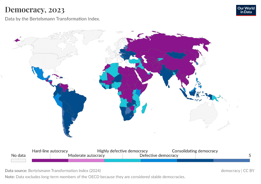 A thumbnail of the "Political regime" chart