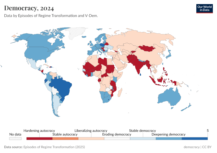 A thumbnail of the "Political regime" chart