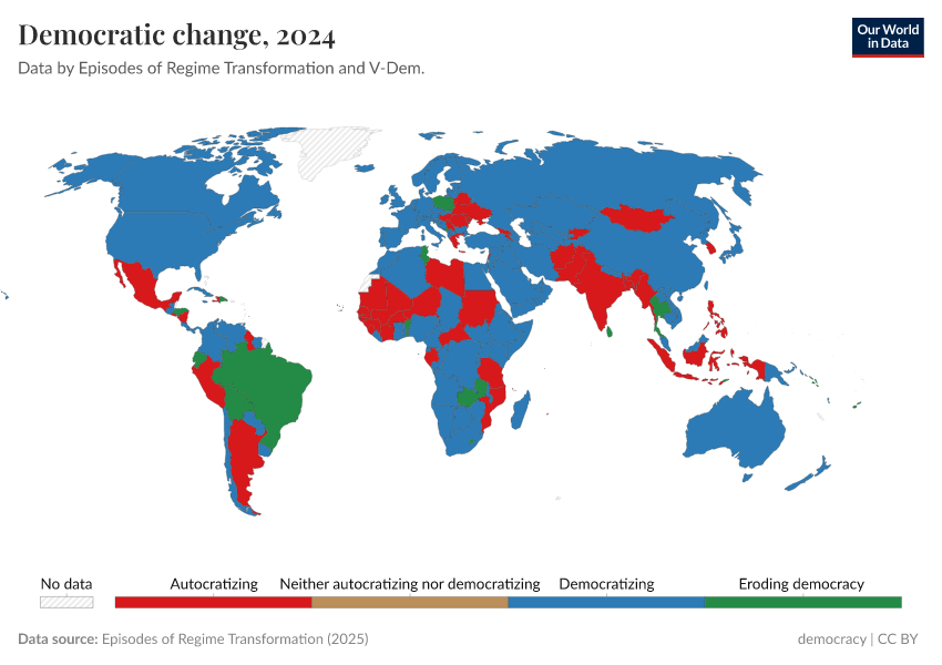 A thumbnail of the "Political regime" chart