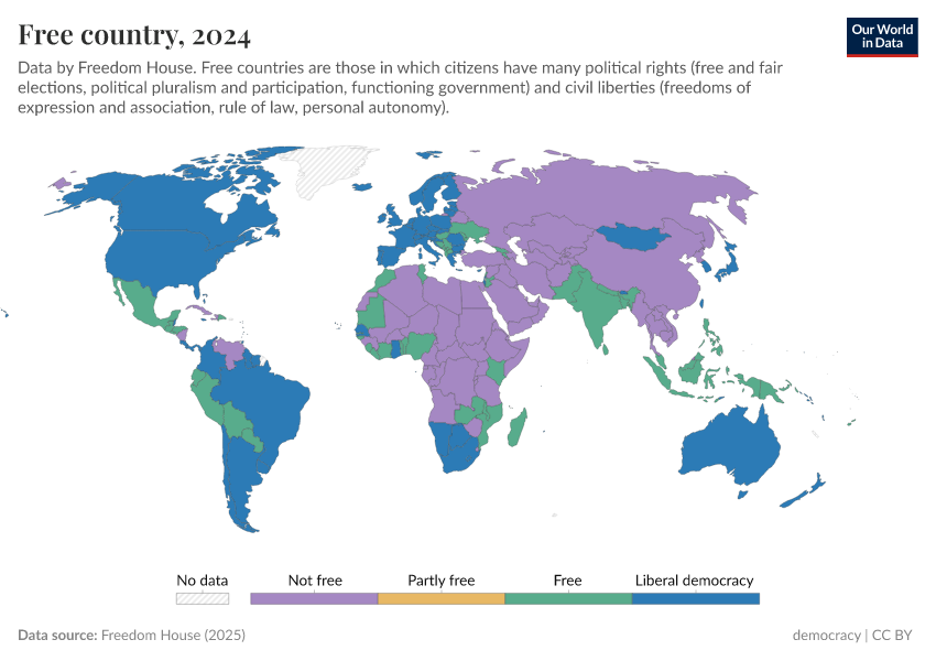 A thumbnail of the "Political regime" chart
