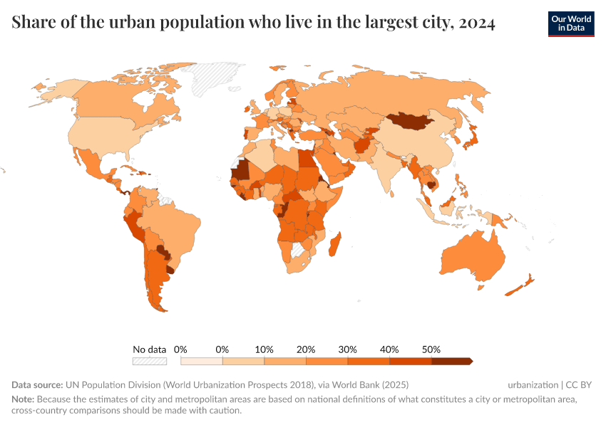 A thumbnail of the "Share of the urban population who live in the largest city" chart