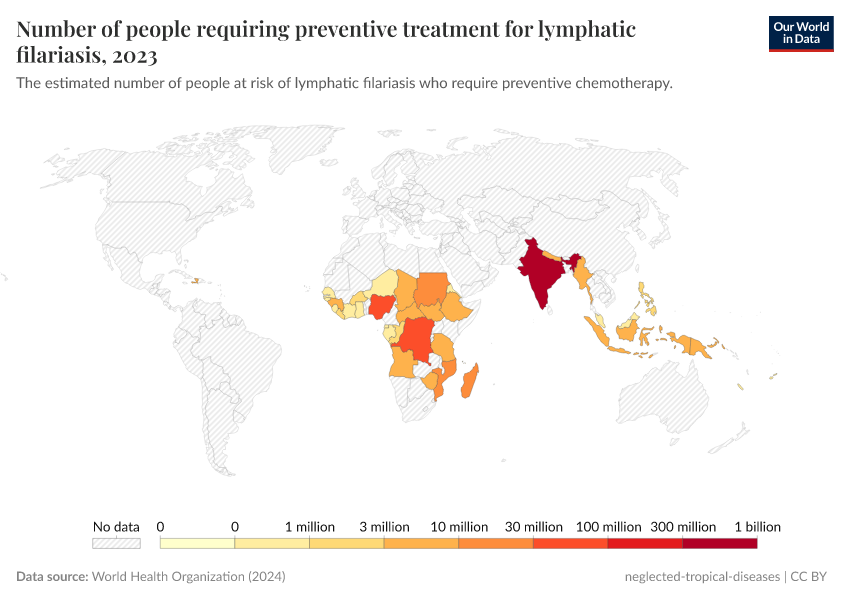 A thumbnail of the "Number of people requiring preventive treatment for lymphatic filariasis" chart