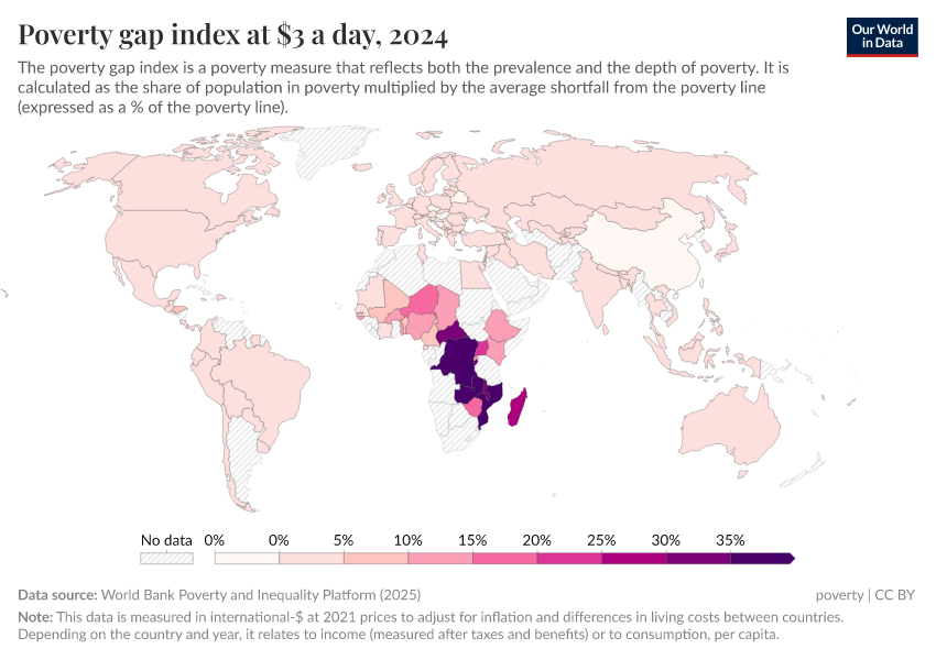 A thumbnail of the "Poverty gap index at $2.15 per day" chart