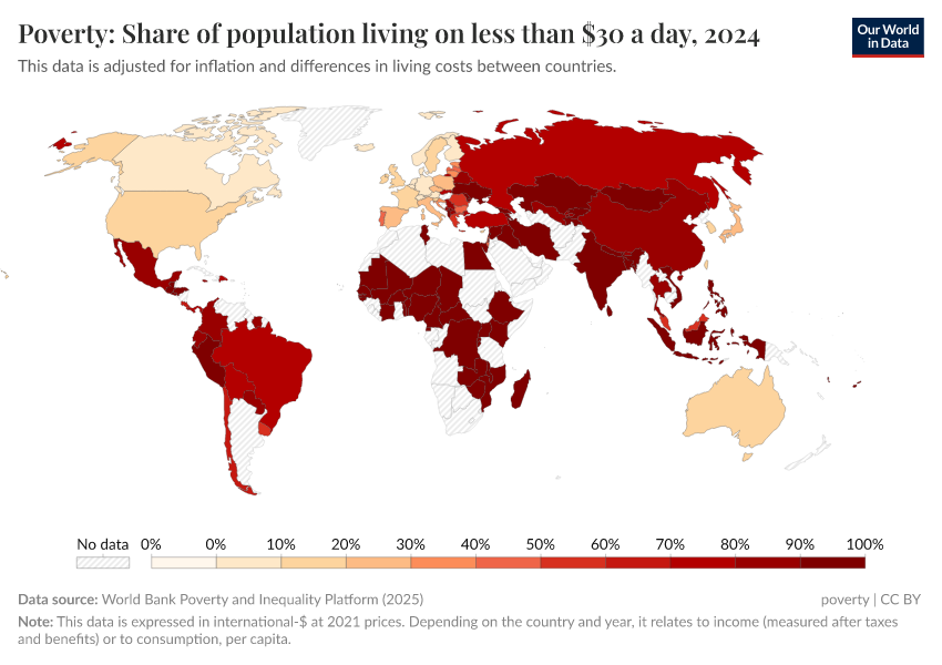 A thumbnail of the "Poverty: Share of population living on less than $30 a day" chart