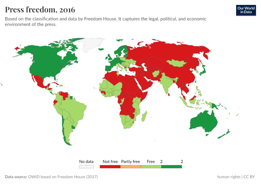 A thumbnail of the "Press freedom" chart