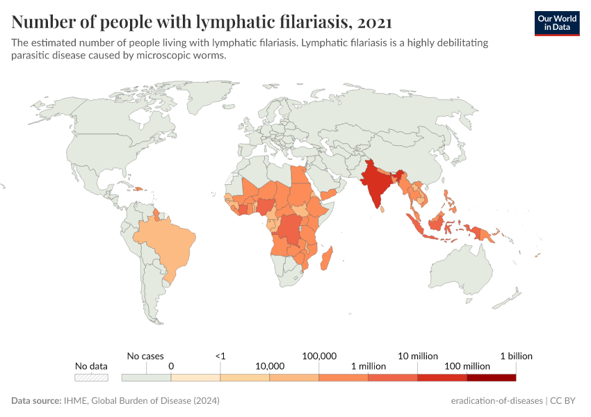 A thumbnail of the "Number of people with lymphatic filariasis" chart