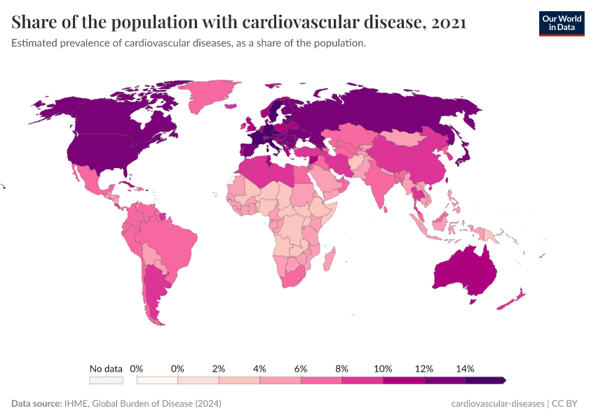 A thumbnail of the "Prevalence rate of cardiovascular diseases" chart