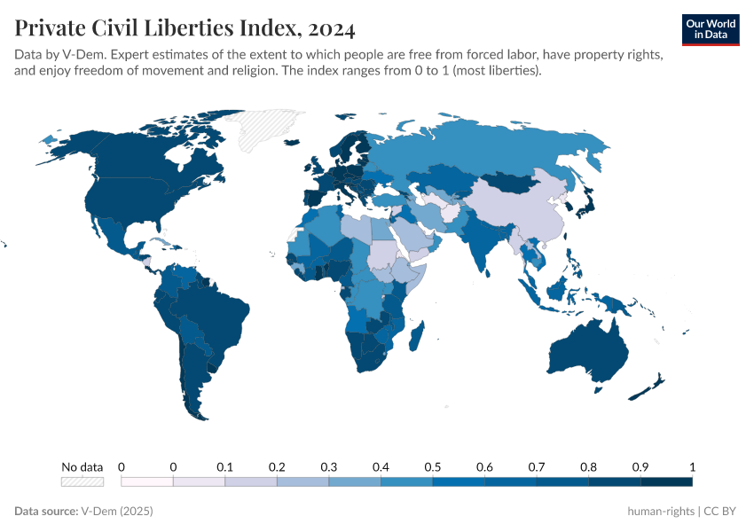 A thumbnail of the "Private civil liberties index" chart