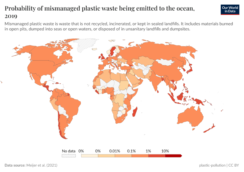 A thumbnail of the "Probability of mismanaged plastic waste being emitted to the ocean" chart