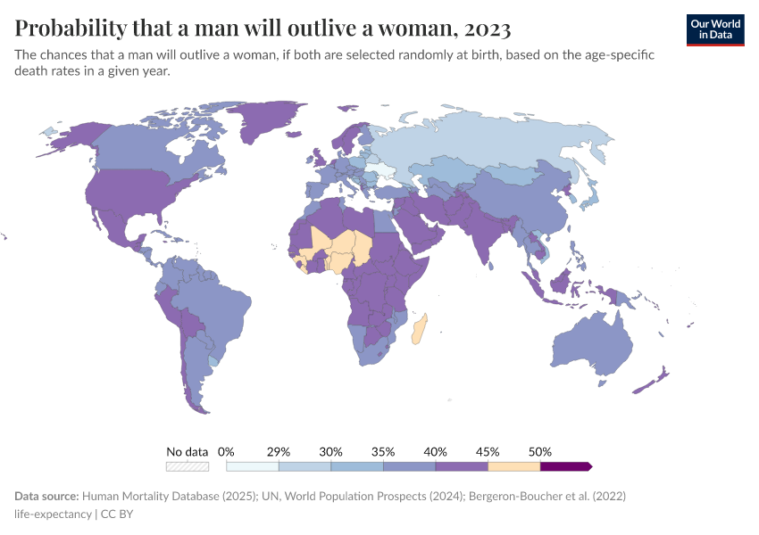 A thumbnail of the "Probability that a man will outlive a woman" chart