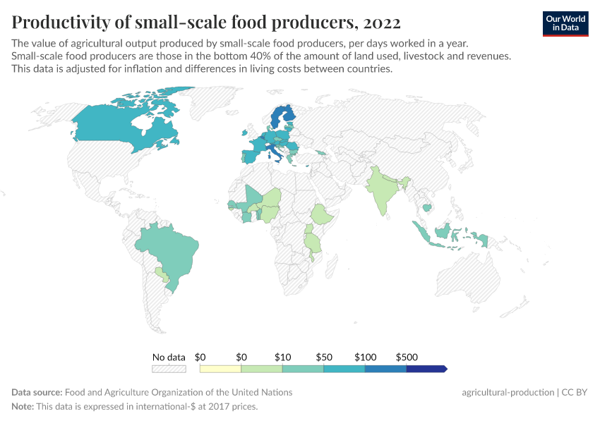 A thumbnail of the "Productivity of small-scale food producers" chart