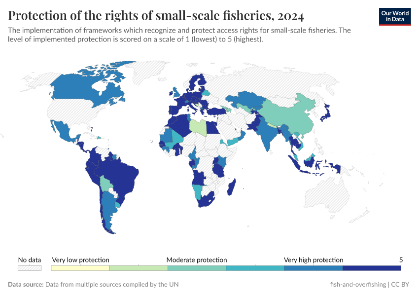 A thumbnail of the "Protection of the rights of small-scale fisheries" chart