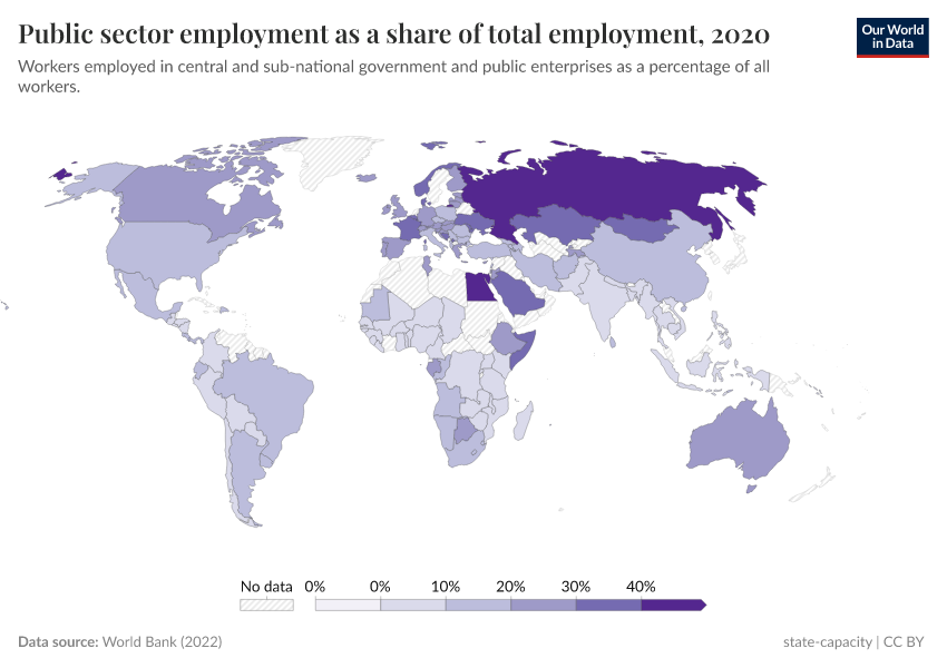 A thumbnail of the "Public sector employment as a share of total employment" chart