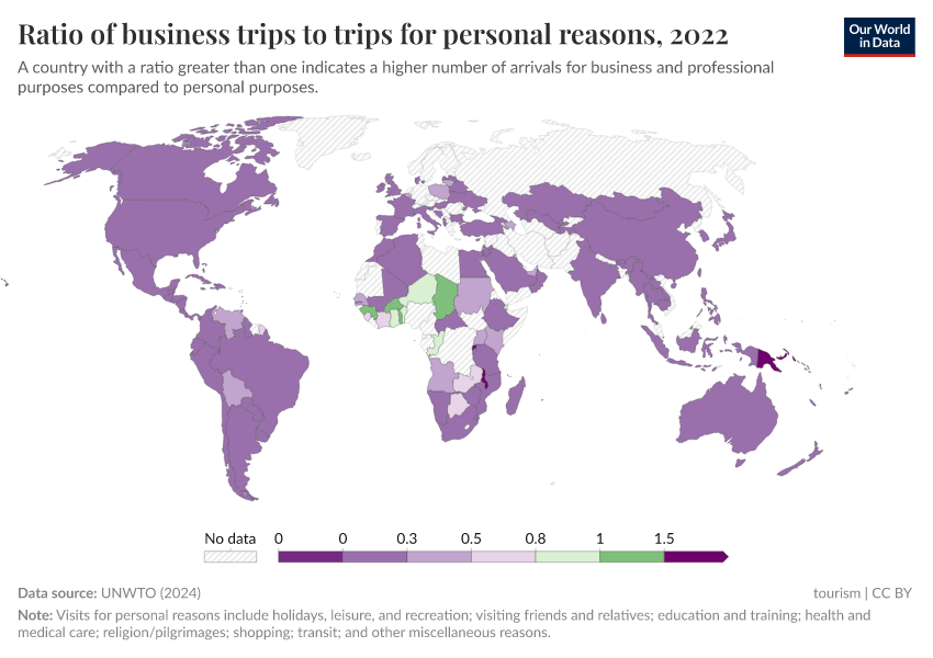 A thumbnail of the "Ratio of business trips to trips for personal reasons" chart