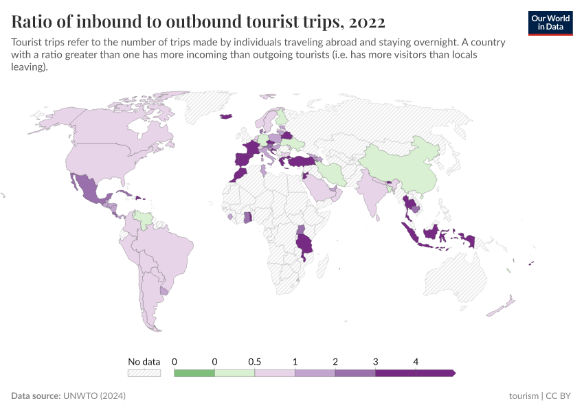 A thumbnail of the "Ratio of inbound to outbound tourist trips" chart