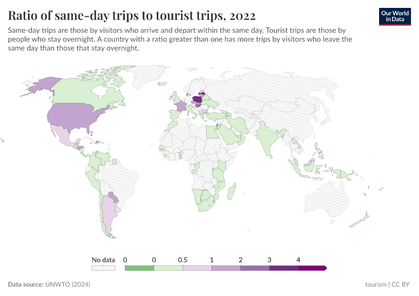A thumbnail of the "Ratio of same-day trips to tourist trips" chart