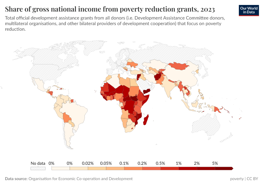 A thumbnail of the "Share of gross national income from poverty reduction grants" chart