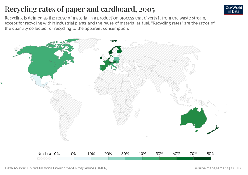 A thumbnail of the "Recycling rates of paper and cardboard" chart