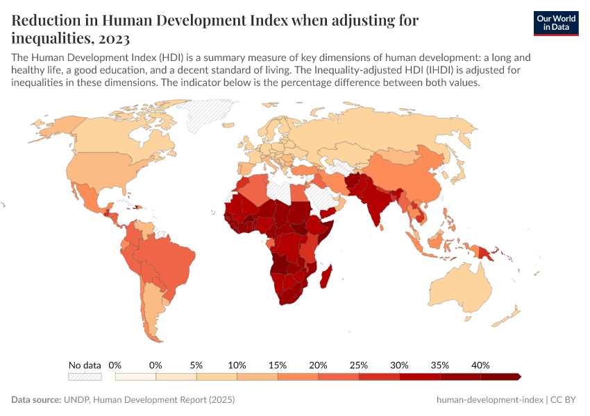 A thumbnail of the "Reduction in Human Development Index when adjusting for inequalities" chart