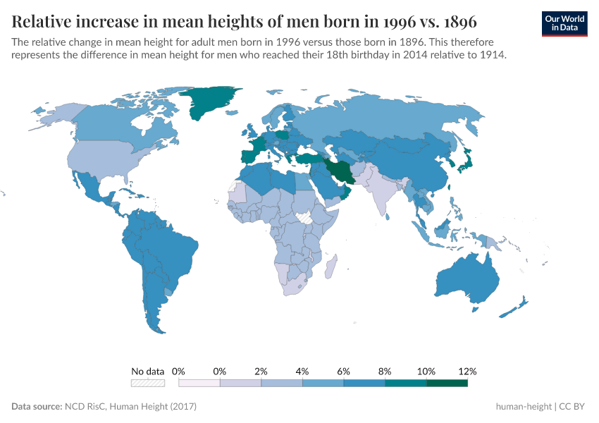 A thumbnail of the "Relative increase in mean heights of men born in 1996 vs. 1896" chart