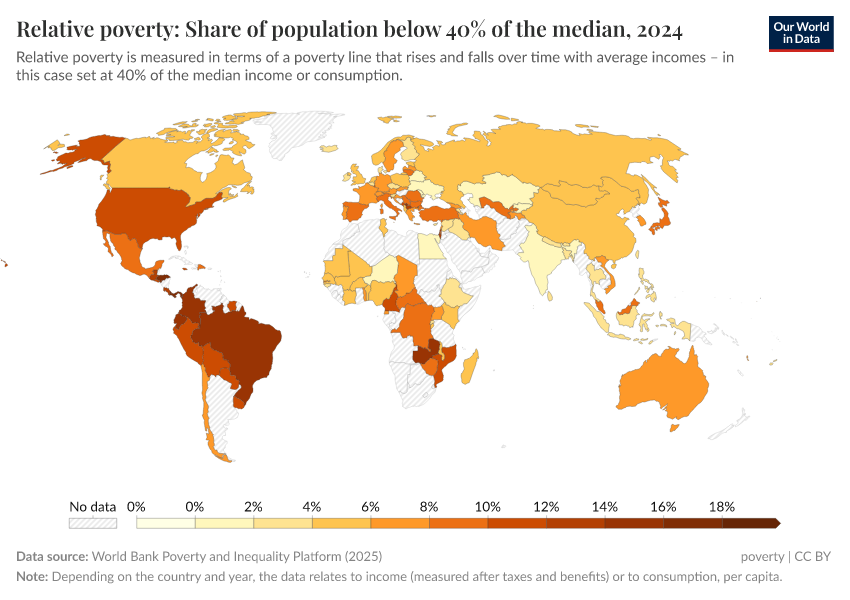 A thumbnail of the "Relative poverty: Share of people below 40% of median income" chart