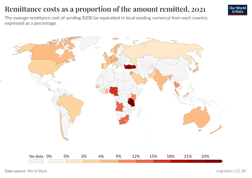 A thumbnail of the "Remittance costs as a proportion of the amount remitted" chart