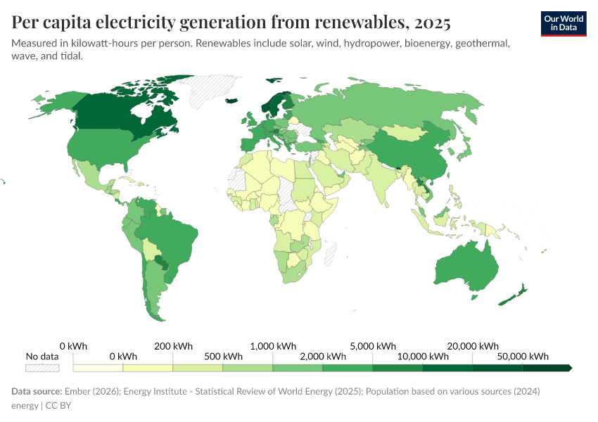 A thumbnail of the "Per capita electricity generation from renewables" chart