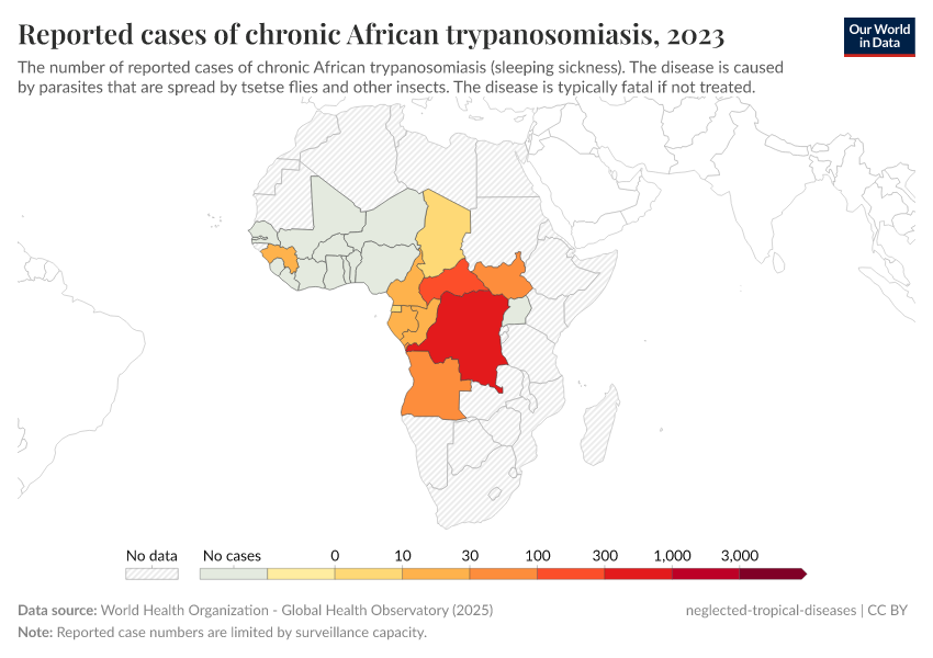 A thumbnail of the "Reported cases of chronic African trypanosomiasis" chart