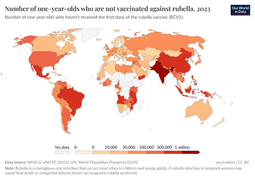 A thumbnail of the "Number of one-year-olds who are not vaccinated against rubella" chart